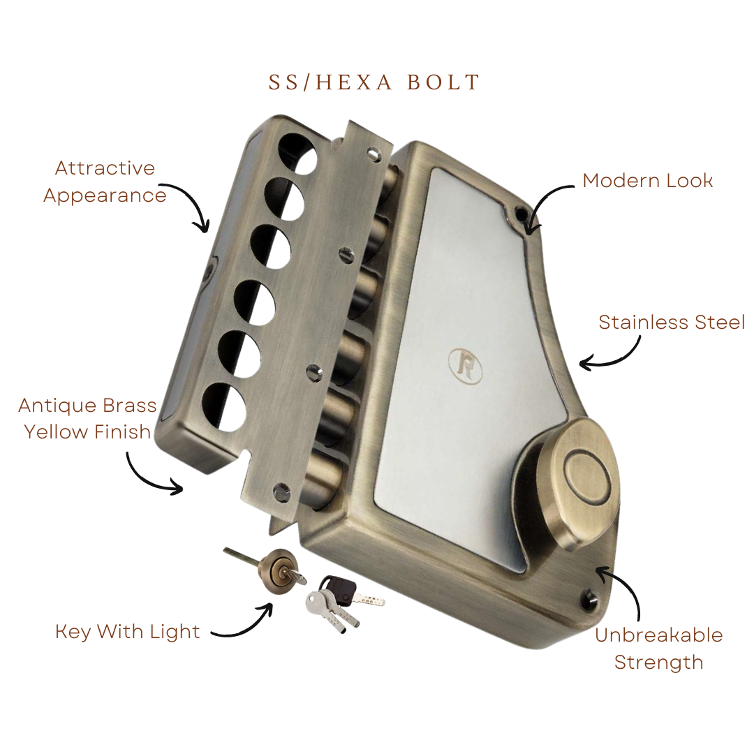 Hexa Bolt by RR Hardware: Revolutionizing Home Protection with Smart Locking Mechanism and Premium Finish